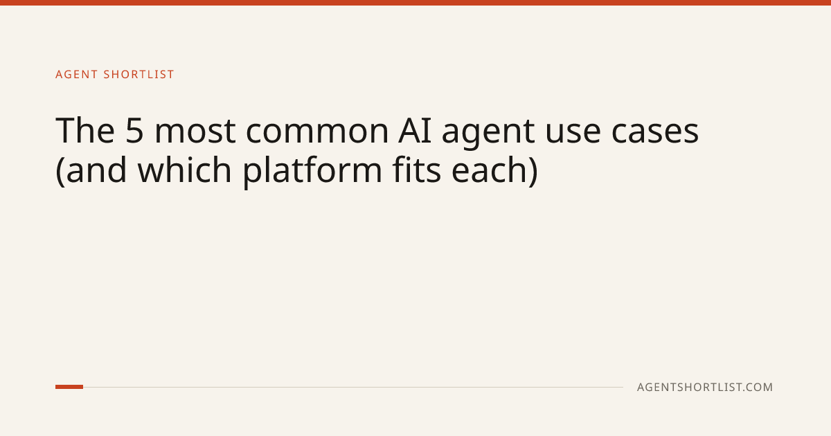 The 5 Most Common AI Agent Use Cases | Agent Shortlist